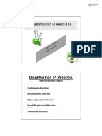 Classification of Reactions