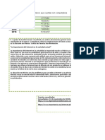 Actividad Integradora 2