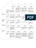 Rubric For Jewelry