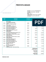 Penyata Akaun: Tarikh Date Keterangan Description Terminal ID ID Terminal Amaun (RM) Amount (RM) Baki (RM) Balance (RM)