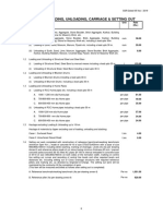 Chapter 1 - Loading, Unloading, Carriage & Setting Out: Item No. Unit Rate (RS.) Description