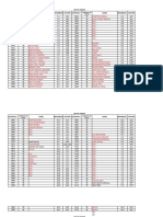 Amount of Ticket Amount of Ticket: List of Tickets Control # Name Grade&Sec Adviser Control # Name Grade&Sec Adviser