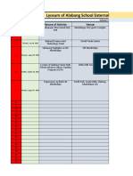 ACTIVITY Database SY 2018-2019