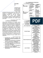 Actividad Realismo y Naturalismo