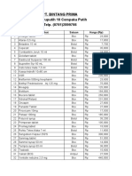 Daftar Harga Tiap PBF