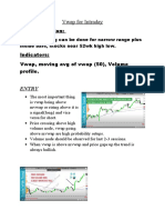 Vwap For Intraday: Entry