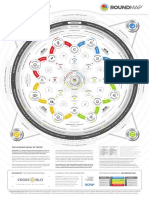 ROUNDMAP Customer 360 Copyright Protected 2020 PDF