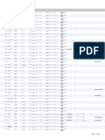 Dealer Portal Lead Detail Report (9) Ma150