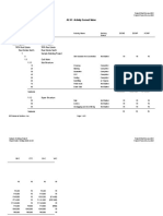 EVM Report - Sample Project