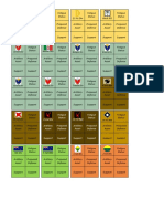 Ariete Div: 4 Ind Div Fatigue Status Fatigue Status