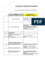 Cuadro Comparativo - Economico Coactivo y Juicio de Cuentas