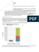 Sectors of Economic Activities