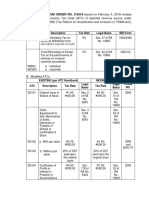 RMO - NO. 9-2018 - Digest