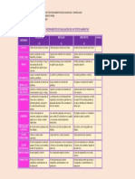 Herramienta de Evaluacion Texto Narrativo PDF