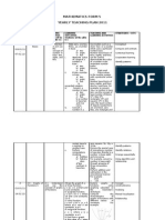 Yearly Lesson Plan Maths Form 5 2011