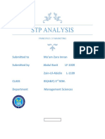 LF-1020 Abdul Basit, L-1109 Zain-Ul-Abidin, STP Analysis and Criticism On Lu Gala Add