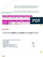 Datapower Overview: Brief Description