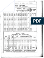 Pages From Dorman Longs - Handbook For Constructional Engineers - 1906-66