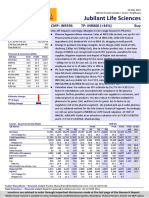 Jubilant Life Sciences: CMP: INR596 TP: INR800 (+34%)