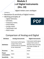 Digital Instruments