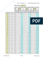 11 - Pipe Sizing Data.75102626