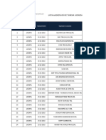 LISTA AGENTIILOR DE TURISM LICENȚIATE ORGANIZATOARE SI INTERMEDIARE Actualizare 01.02.2019