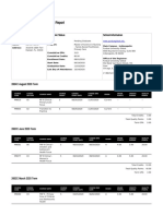 Purdue University Global Grade Report 1