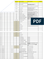 Instrument Indent Material List