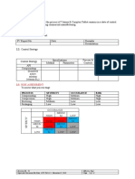 CPV Protocol