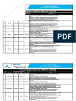 Aakash Test Planner: Aiats Test For Class-Xi (Medical)