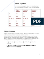 Pronouns and Possessive Adjectives