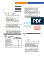 IG Science SA Biology SB Answers PDF