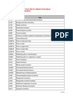 Comprehensive and Brief Icf Core Sets For Spinal Cord Injury