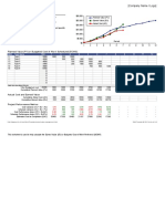 (Project Title) : Earned Value Analysis Report