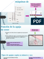 Agujas para Máquinas de Confección Industrial