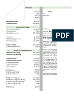 Thomas Frank's Budget Modeler Template!