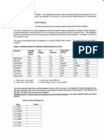 Case Study (HRM)