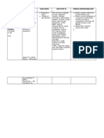 Drug Name Mecahnism of Action Indication Side Effects Nursing Responsibilities Generic Name