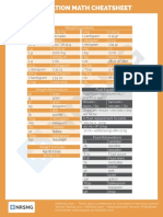 Medication Math Cheat Sheet