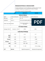 NH Protocol For Covid Management Final