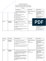 Food Processing - 10 WHLP