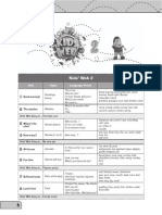 Kids' Web 2: Unit Topic Language Focus Vocabulary