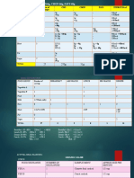 WEEK 3 Nutrition Lecture (NCM 105A)