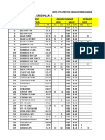 Stockistwise Sec