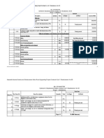 BOQ (Bill 2,3,4,5,6,7 and Summary) Final