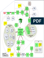 ISO27k ISMS Implementation and Certification Process 4v1 PDF