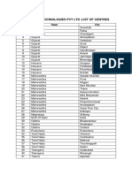 M/S Atyati Technologies PVT LTD - List of Centres: Sno State City