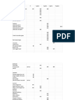 The Reid Farm Inventory