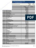 IFMIS Net Trial Balance Summar 201120