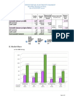 Contestable Customers (In CREM) 1,478 4,015.75